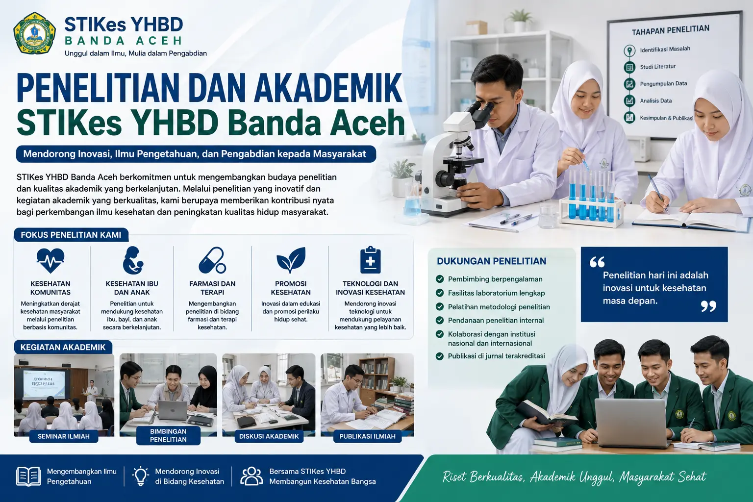 Penelitian dan Akademik STIKes YHBD Banda Aceh: Mendorong Inovasi, Ilmu Pengetahuan, dan Pengabdian kepada Masyarakat